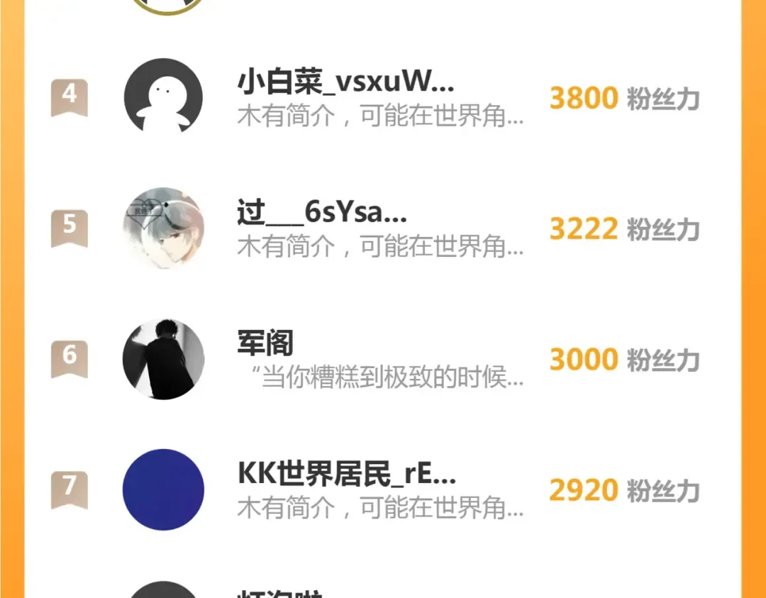 231 清理门户 第150页