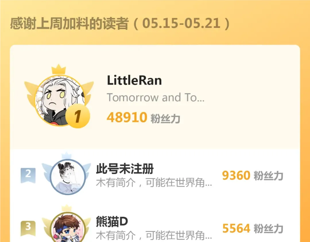 232话 爱丽丝 第147页
