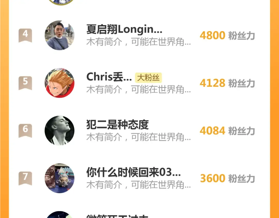 232话 爱丽丝 第148页