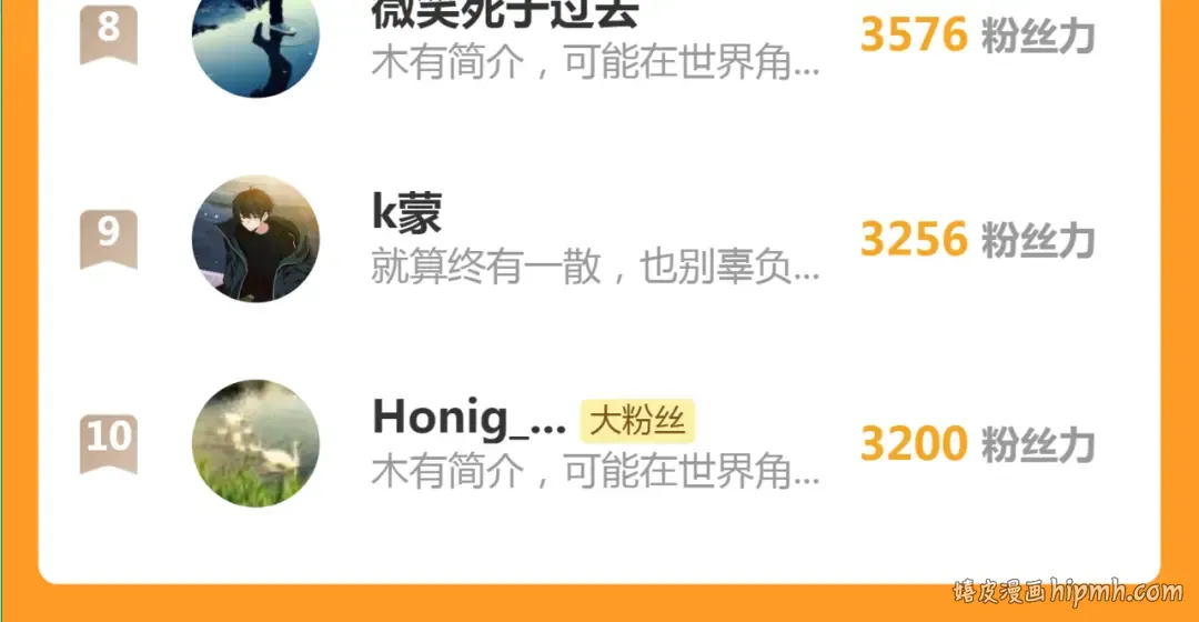 232话 爱丽丝 第149页