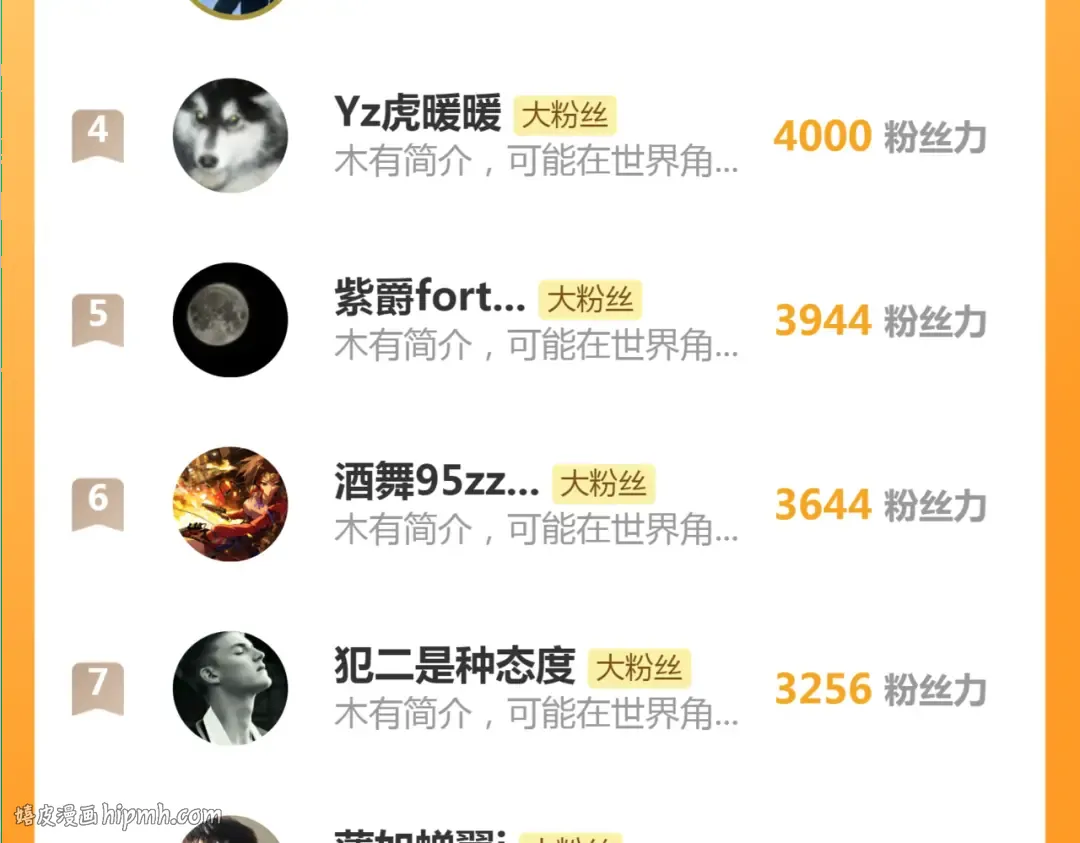 233话 深海救援 第144页