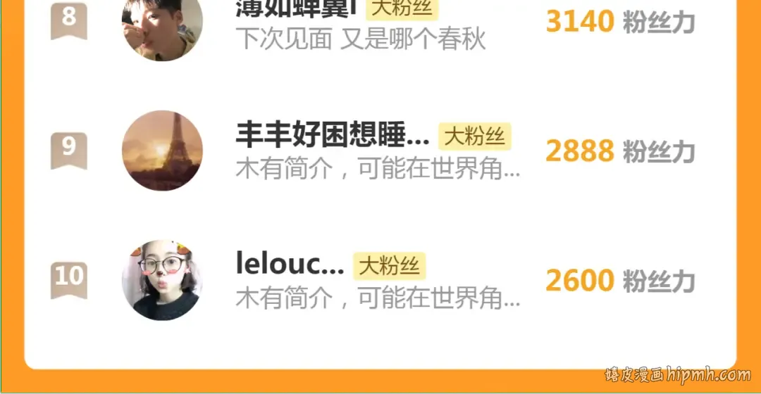 233话 深海救援 第145页