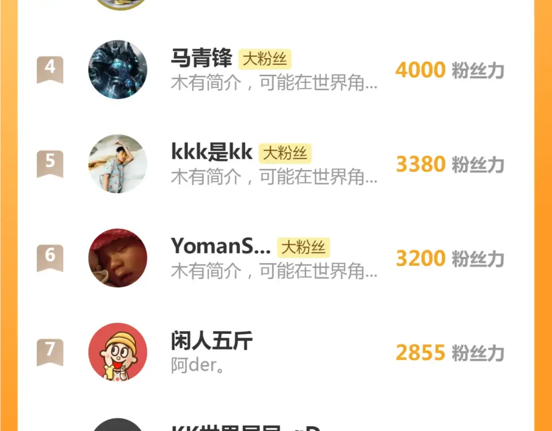 234话 六维意识体 第148页