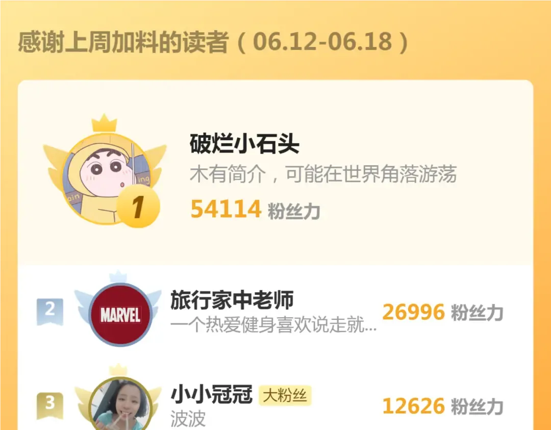 236 回归 第121页