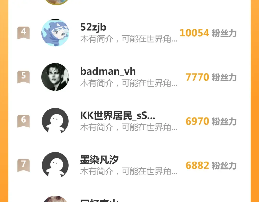 236 回归 第122页