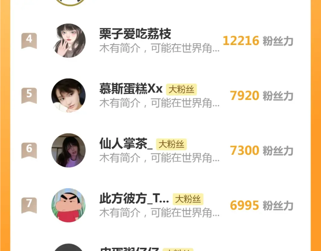 第238话 选举 第124页