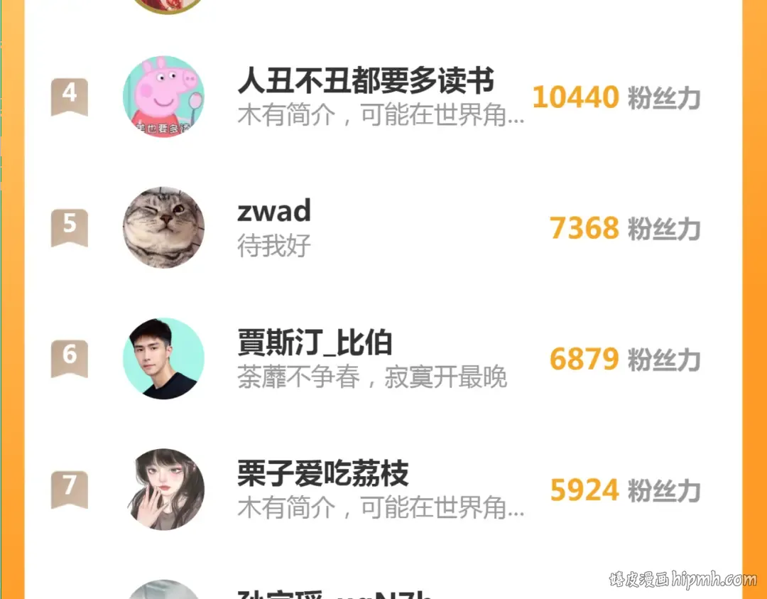 第239话 陨落 第144页
