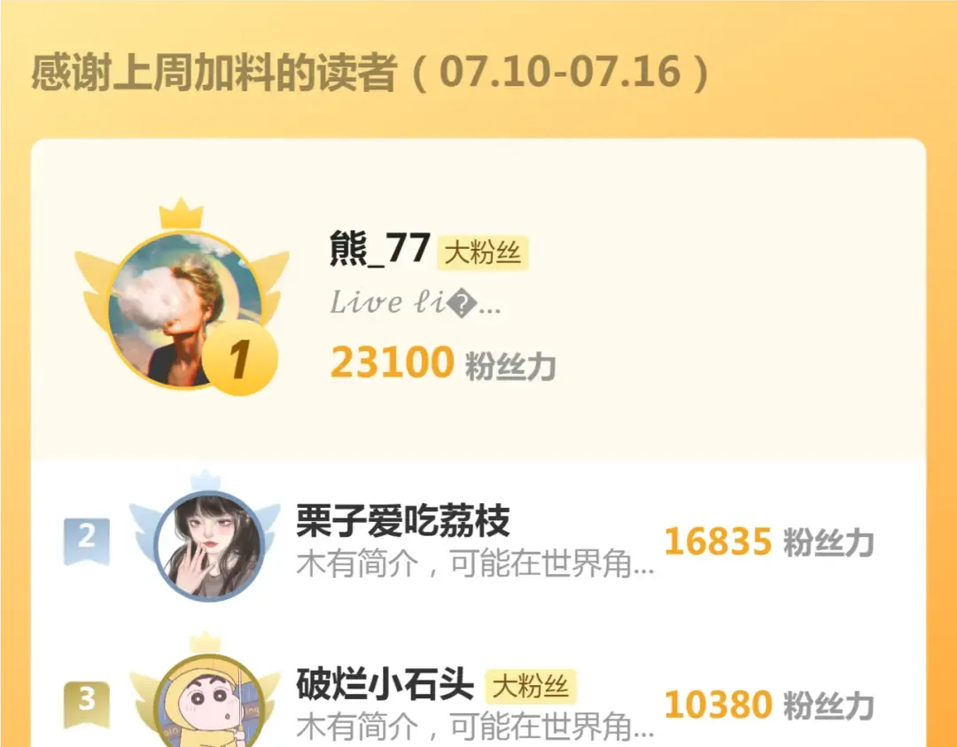 第240话 初中小子 第143页