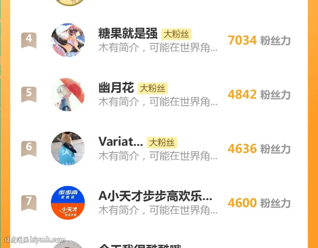 第240话 初中小子 第144页