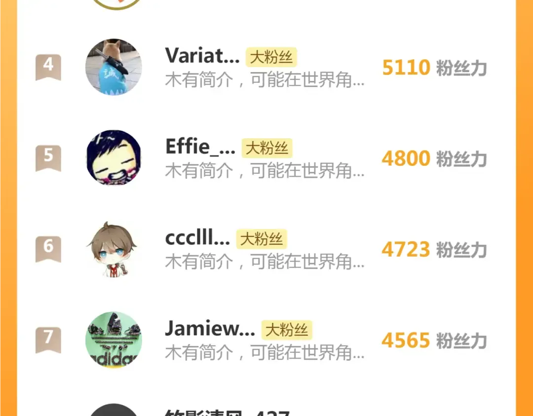 第241话 食堂 第140页