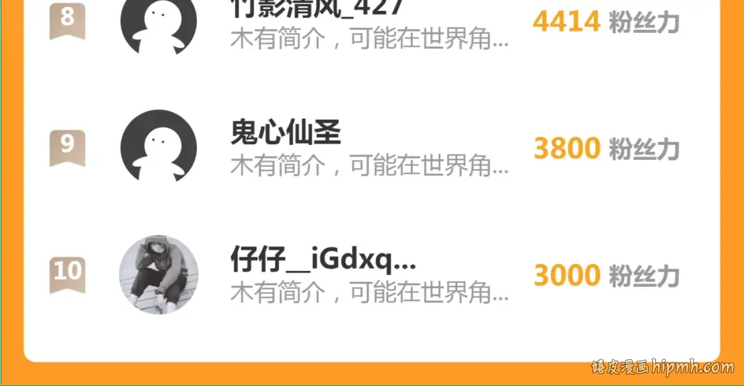 第241话 食堂 第141页