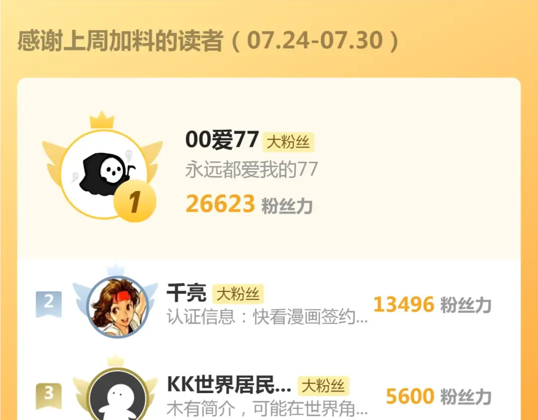  第242话 猎杀 第140页