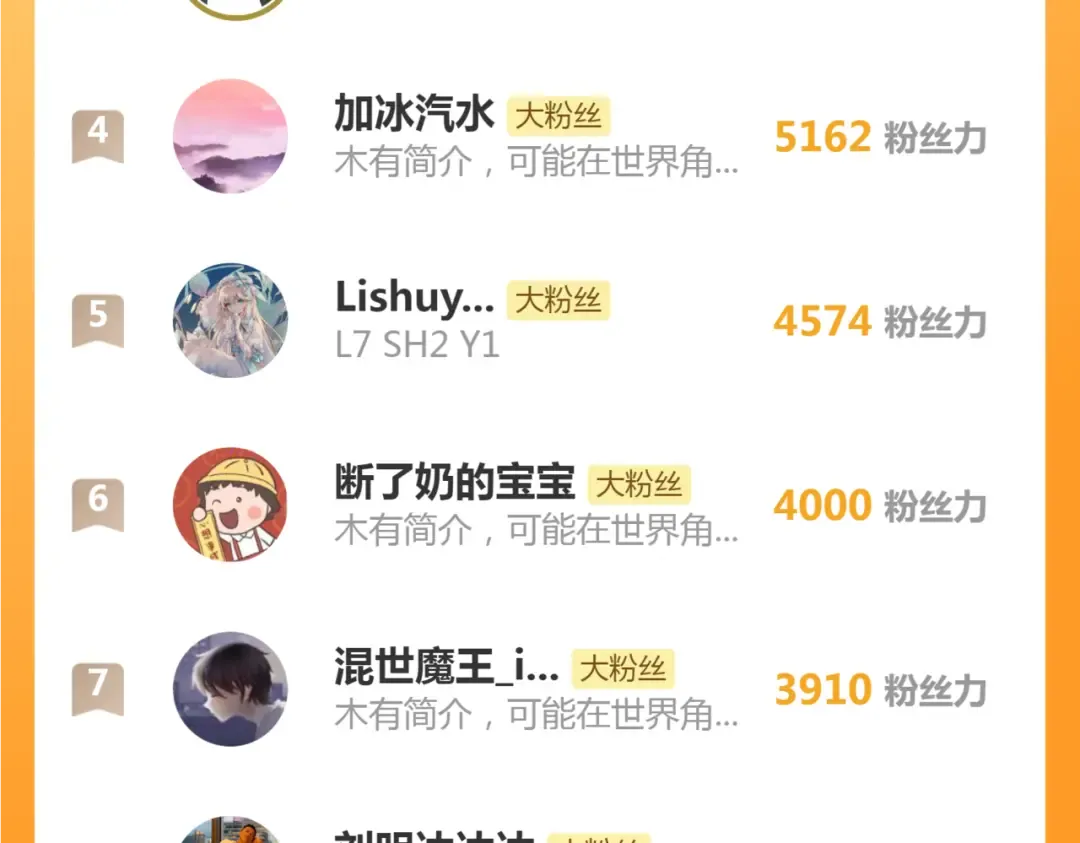  第242话 猎杀 第141页