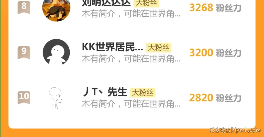 第242话 猎杀 第142页