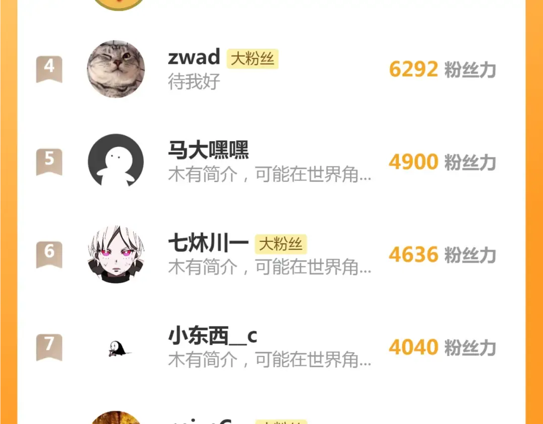 第243话 幻影之翼 第138页
