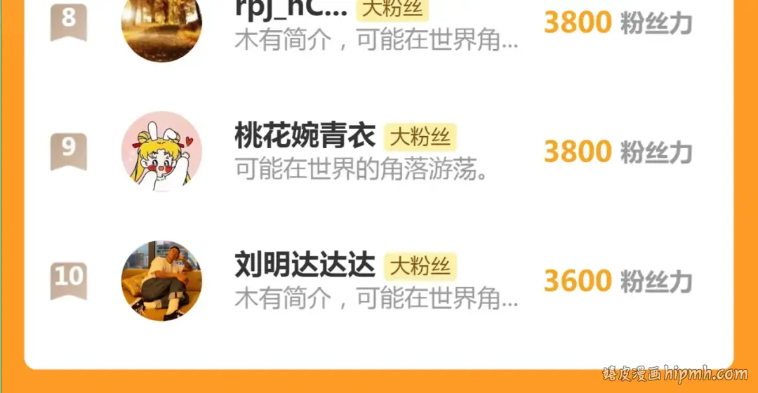 第243话 幻影之翼 第139页