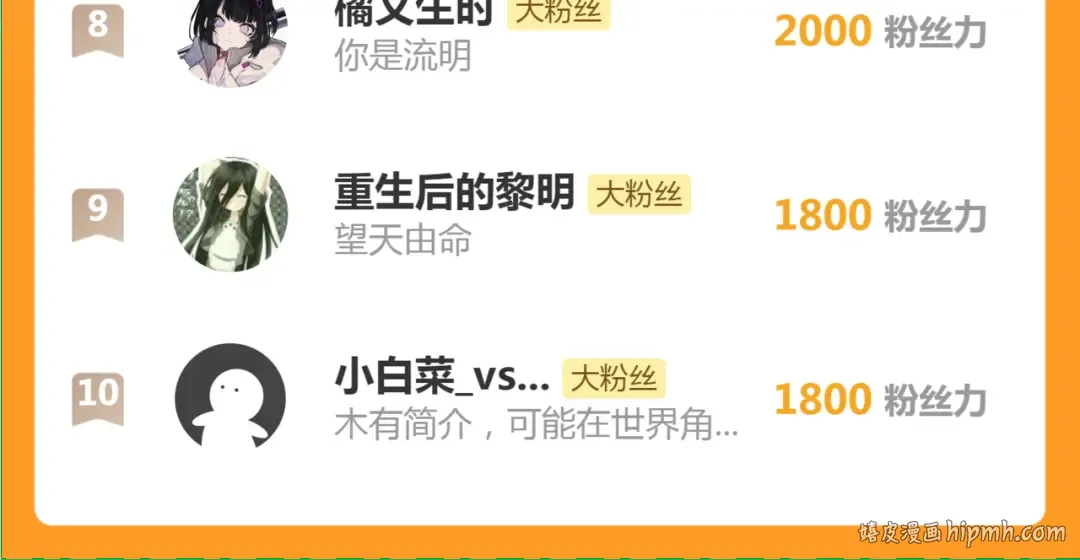 第246话 沙城夜战 第148页