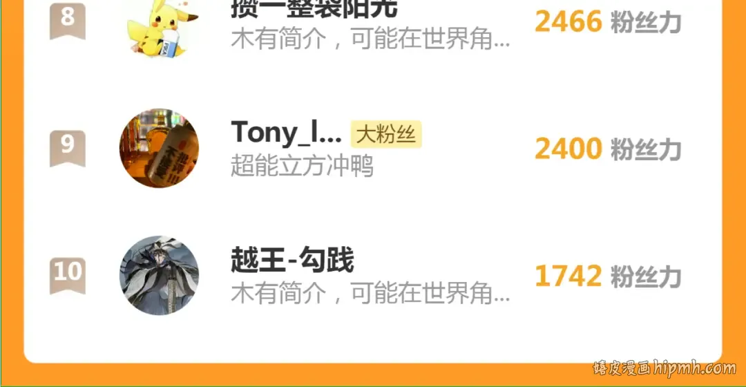 第247话 死斗 第148页