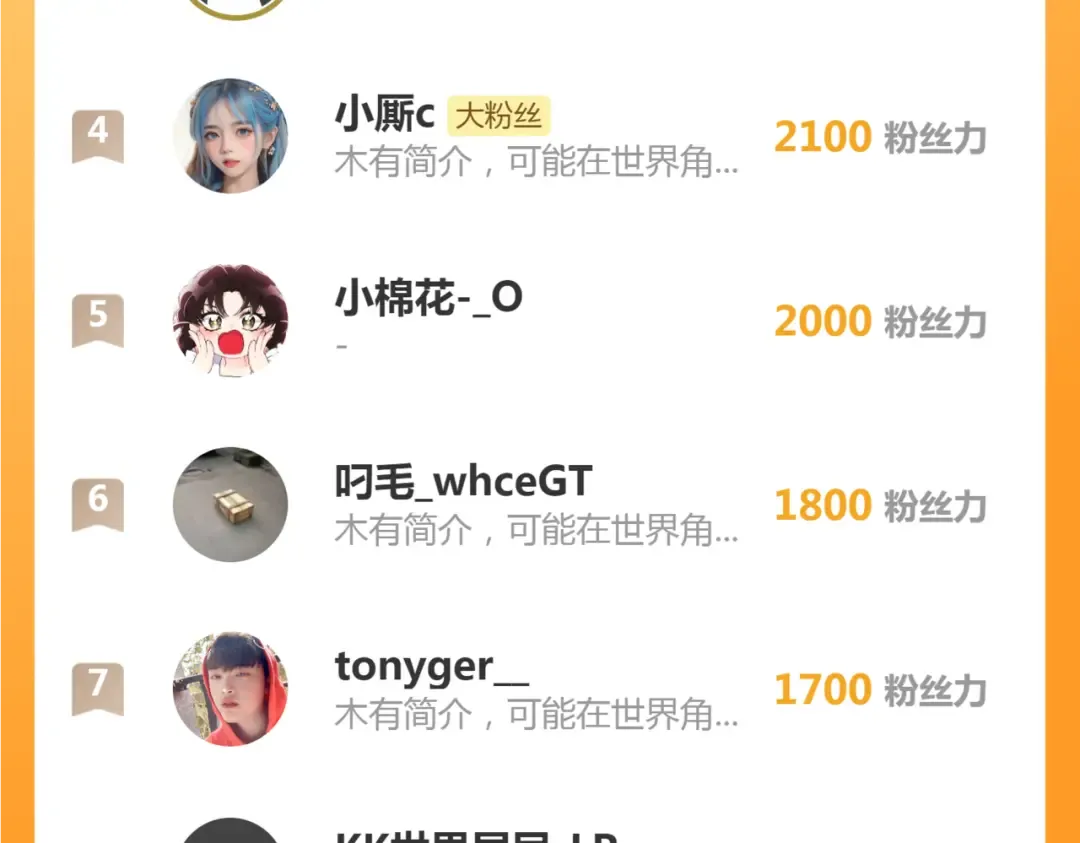 第249话 谈判？ 第145页