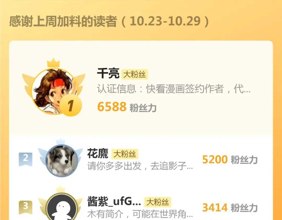 第253话 图书馆三楼 第140页