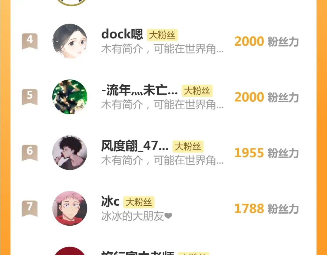 第253话 图书馆三楼 第141页