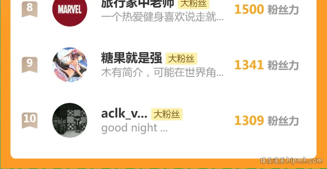 第253话 图书馆三楼 第142页