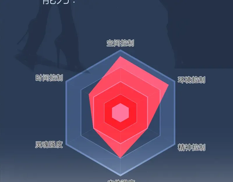 第254话 没时间陪你玩 第140页