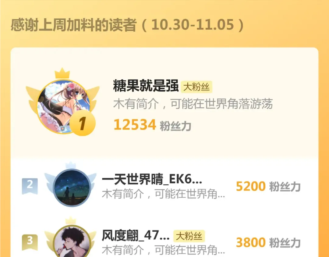 第254话 没时间陪你玩 第149页