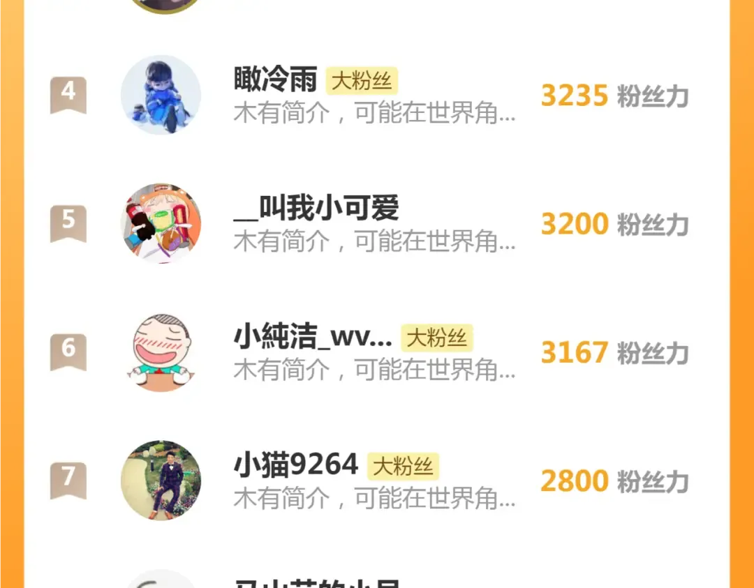 第254话 没时间陪你玩 第150页