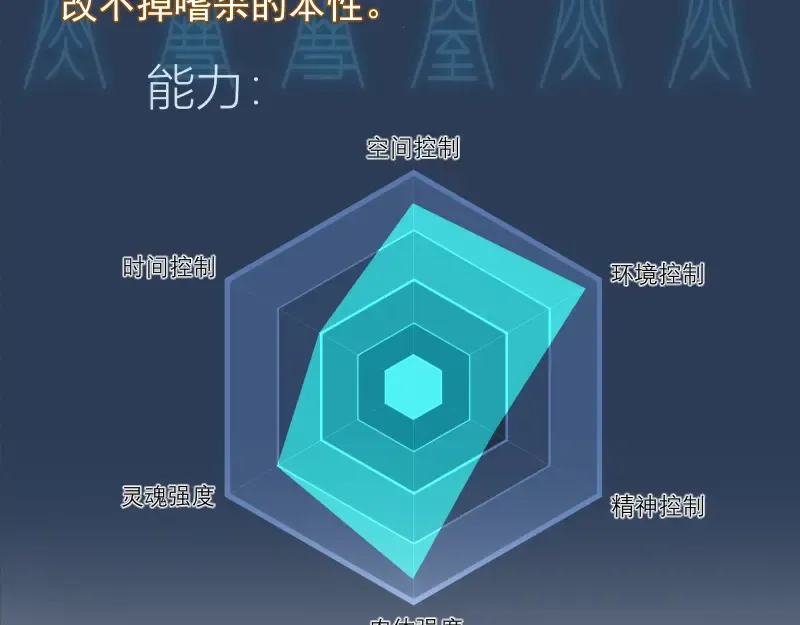 第255话 雨夜之战 第138页