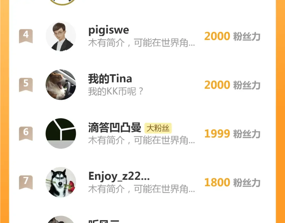 第256话 梵王 第134页