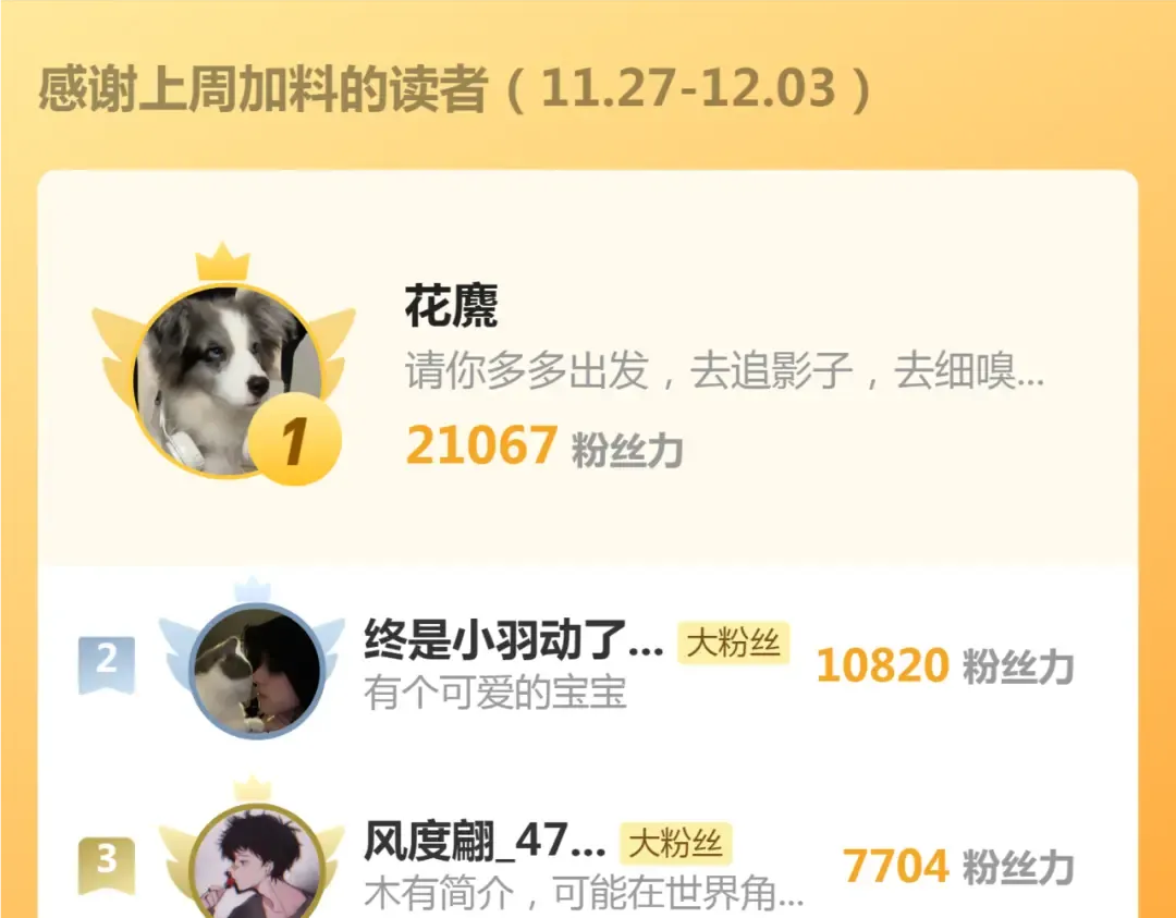 第258话 春游 第138页