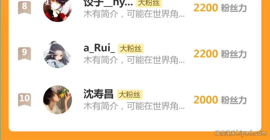 第258话 春游 第140页