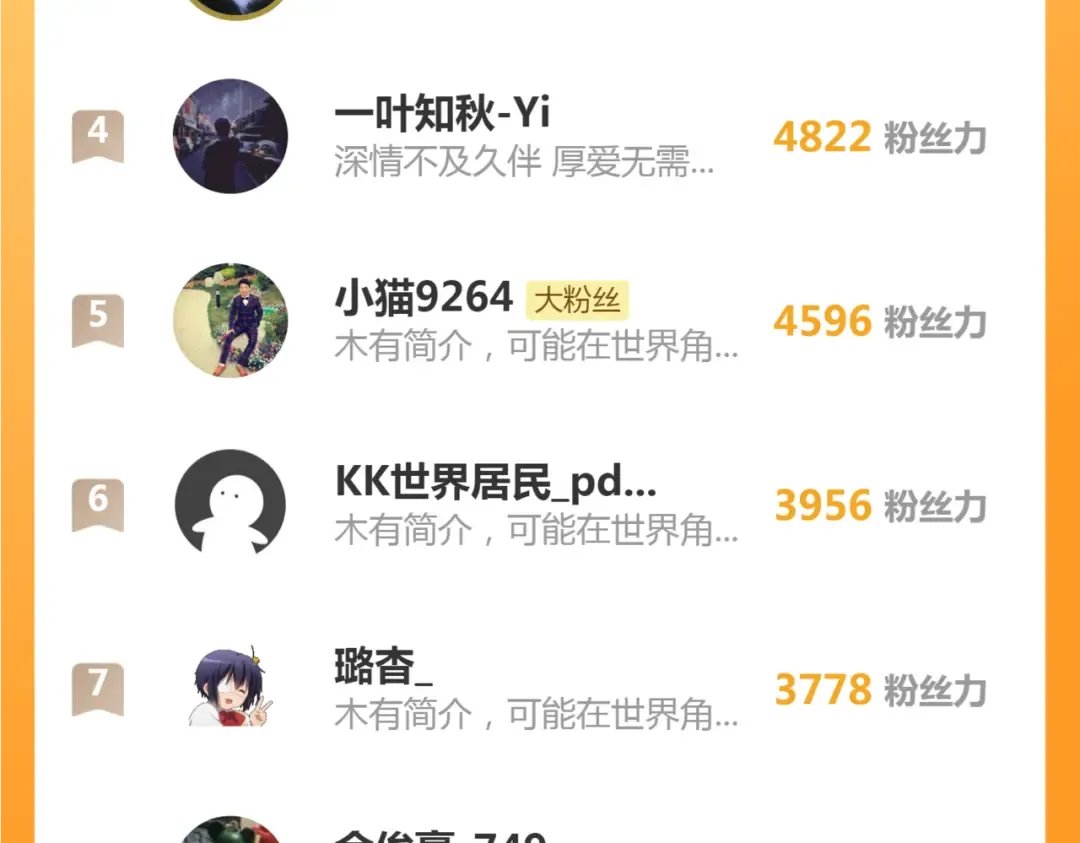 第259话 苏醒 第115页