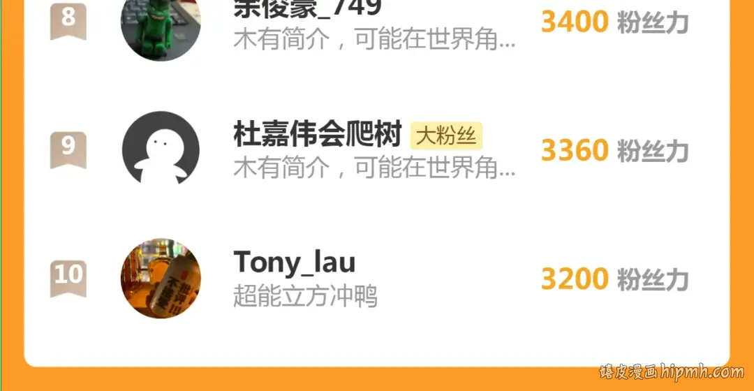 第259话 苏醒 第116页