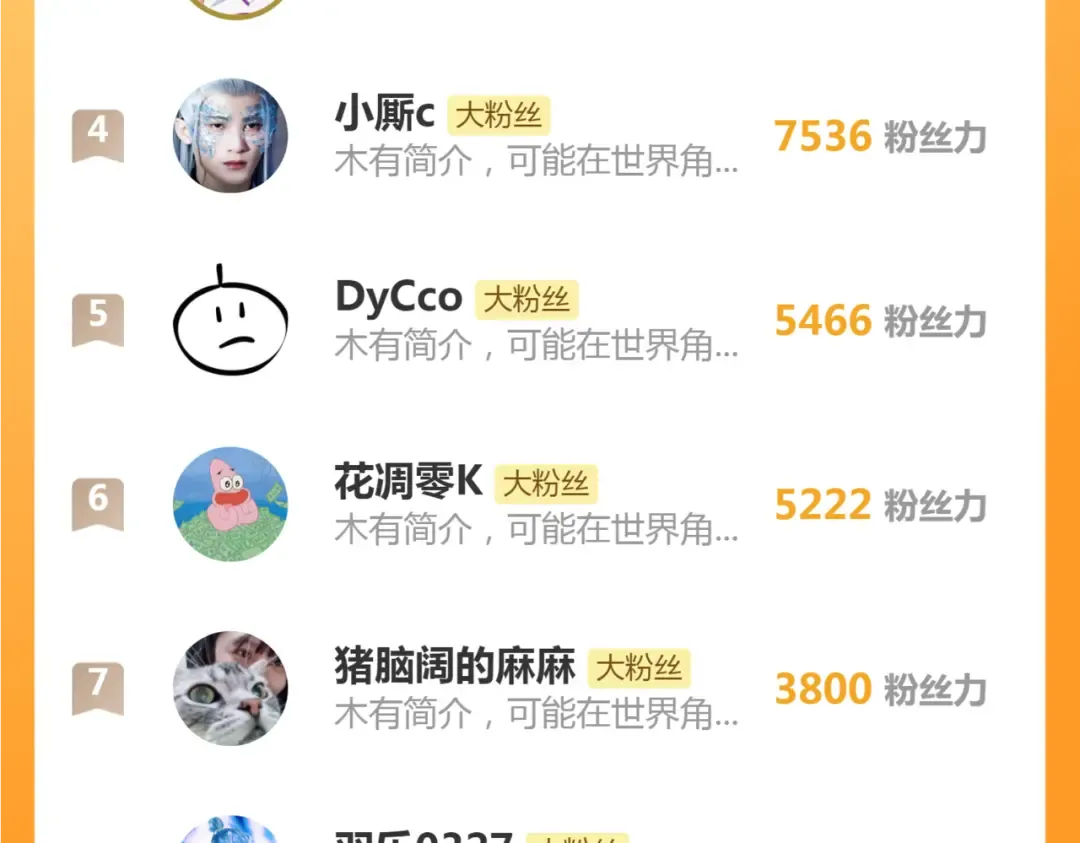 第262话 阴雨天 第125页