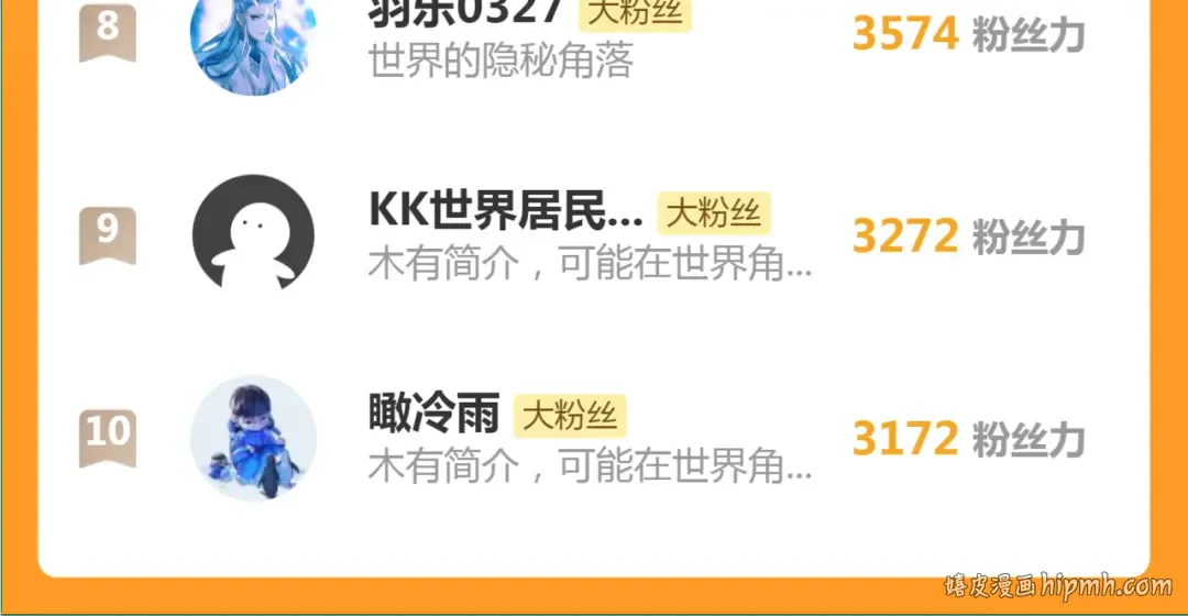 第262话 阴雨天 第126页