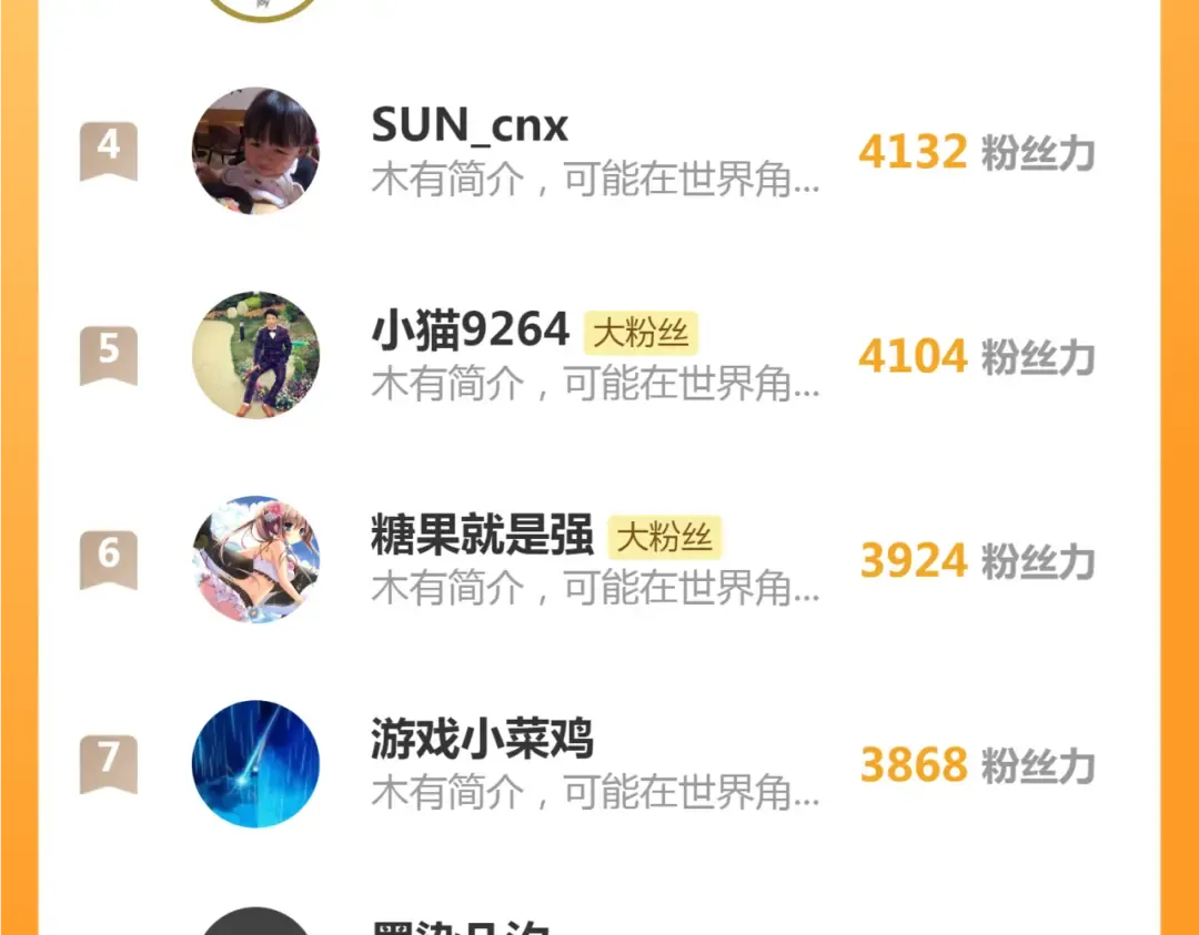 第263话 出差 第149页