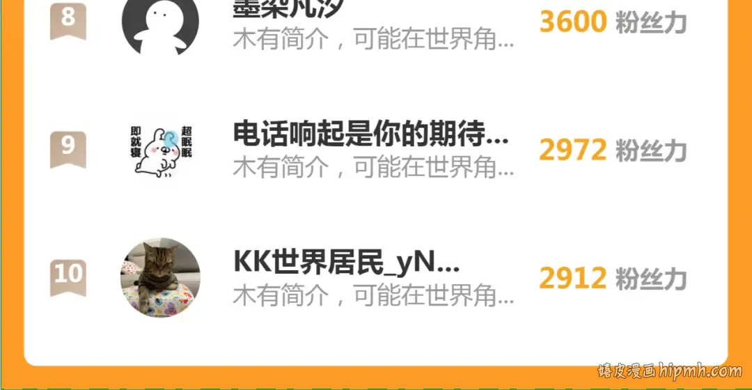 第263话 出差 第150页