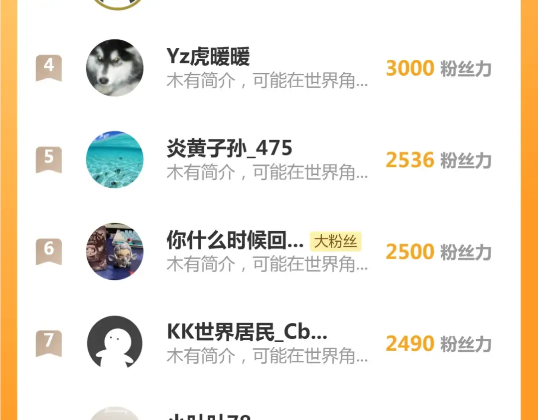 第264话 保镖  第148页