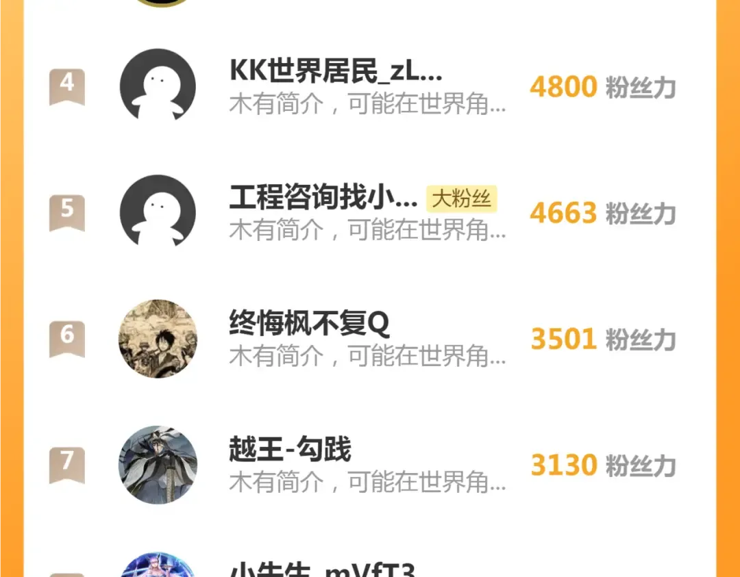 第265话 变故 第139页