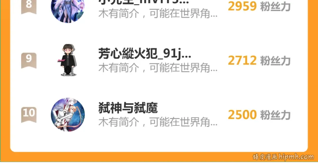 第265话 变故 第140页