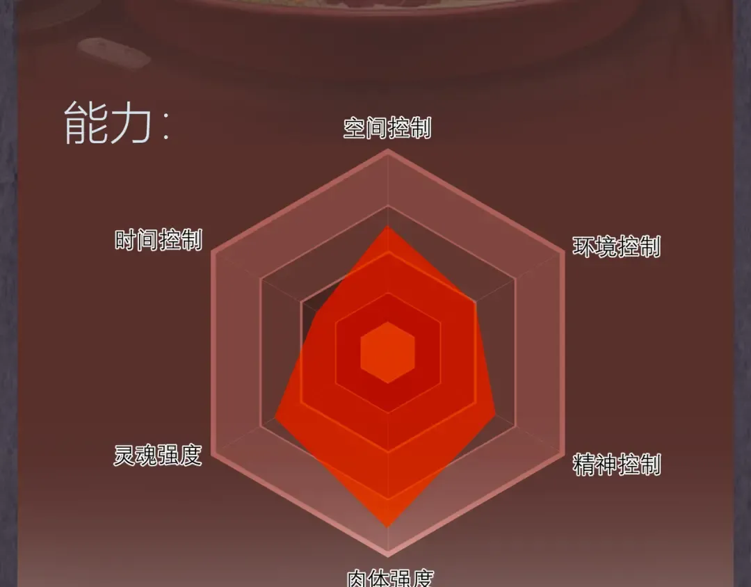 第266话 公路逃亡 第110页