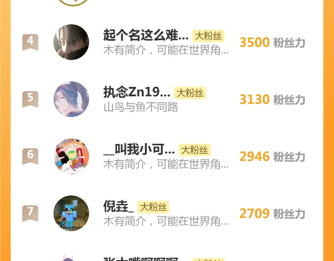 第266话 公路逃亡 第122页