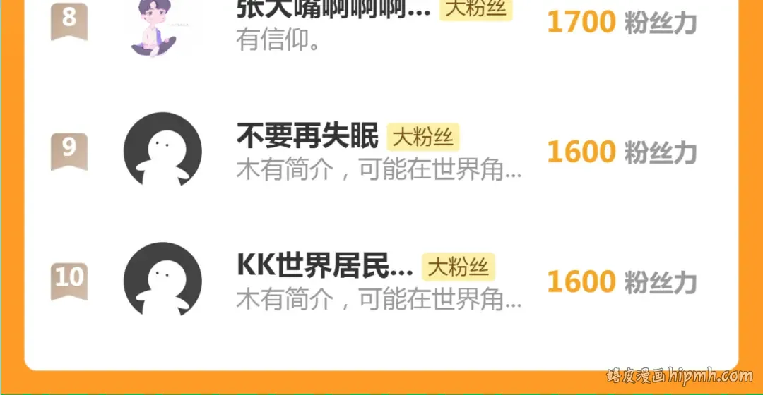 第266话 公路逃亡 第123页