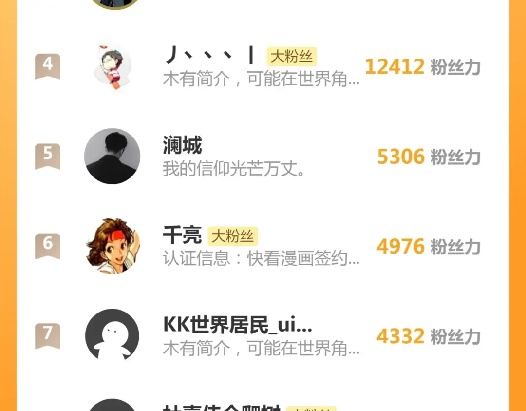 第267话 七对一？ 第108页