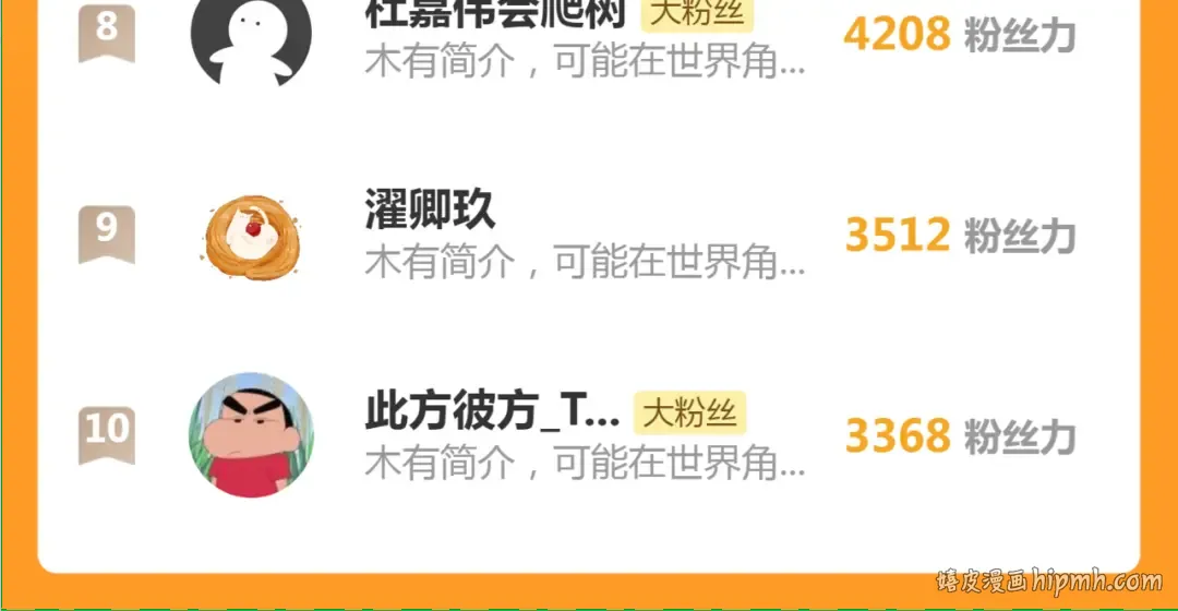 第267话 七对一？ 第109页