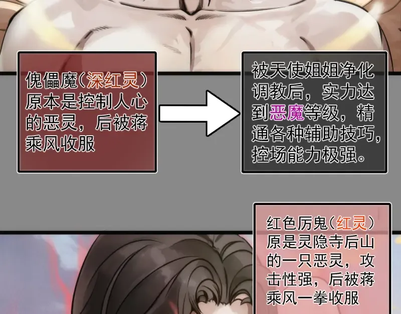 第268话 战斗效率 第6页