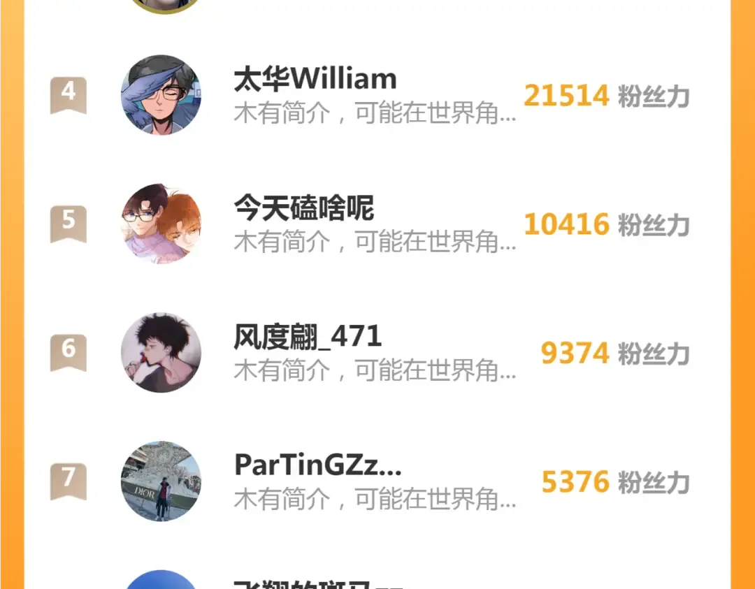 第268话 战斗效率 第116页