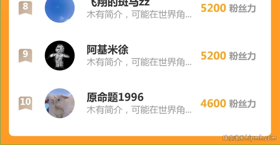 第268话 战斗效率 第117页